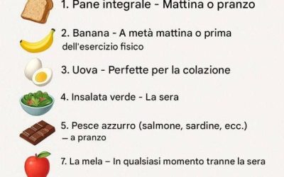 Mangi bene… ma non al momento giusto? Ecco quando mangiare ogni alimento per migliorare la tua salute