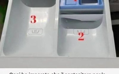 Quale auto ha la precedenza in questo tipo di incrocio? Pochi automobilisti conoscono la risposta coretta
