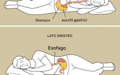 Quali rischi si corrono dormendo sul fianco destro?