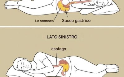 Quali sono i tuoi rischi quando dormi a destra?